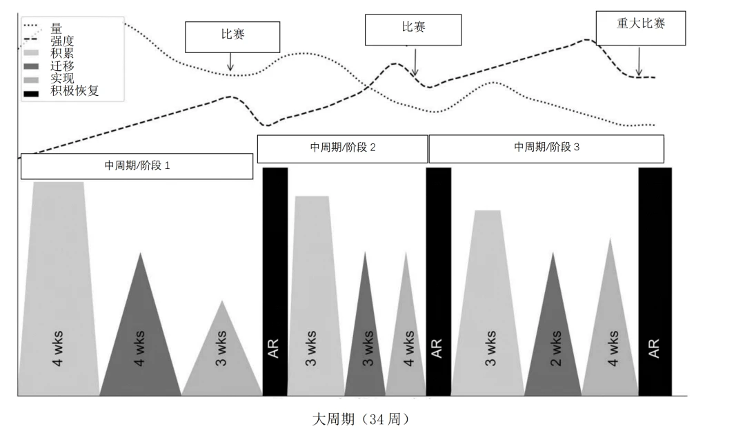 如何通过模拟比赛环境提高篮板实战能力?_1
