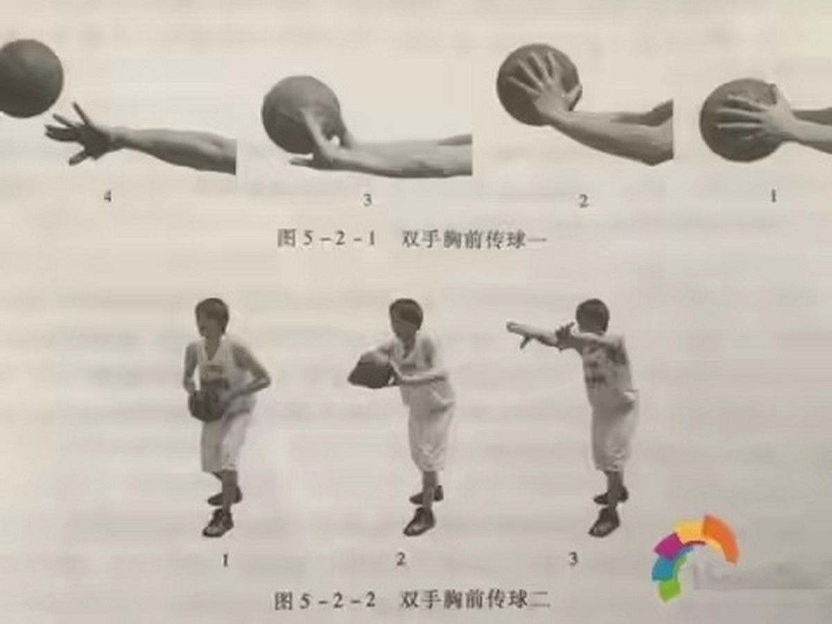 如何通过篮球训练咨询改善体能状况_2